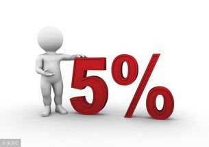 中國營銷發展三階段及互聯網營銷時代的崛起